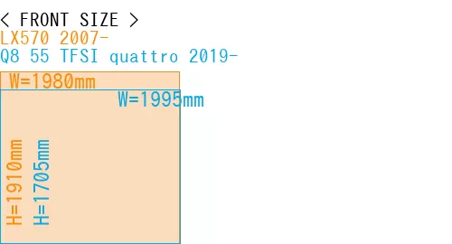 #LX570 2007- + Q8 55 TFSI quattro 2019-